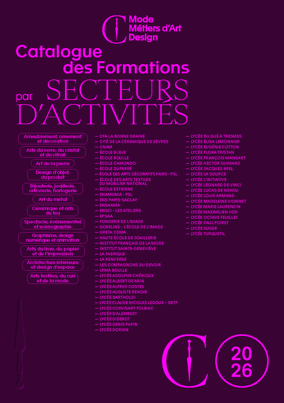 Catalogue des Formations